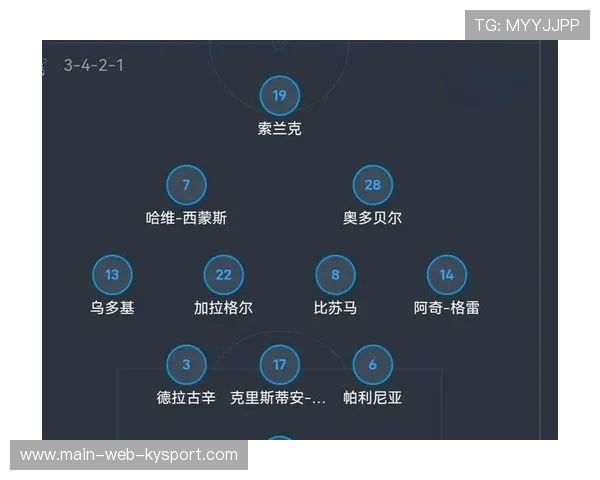 曼联全员备战热刺，锋线新星谢什科继续发力